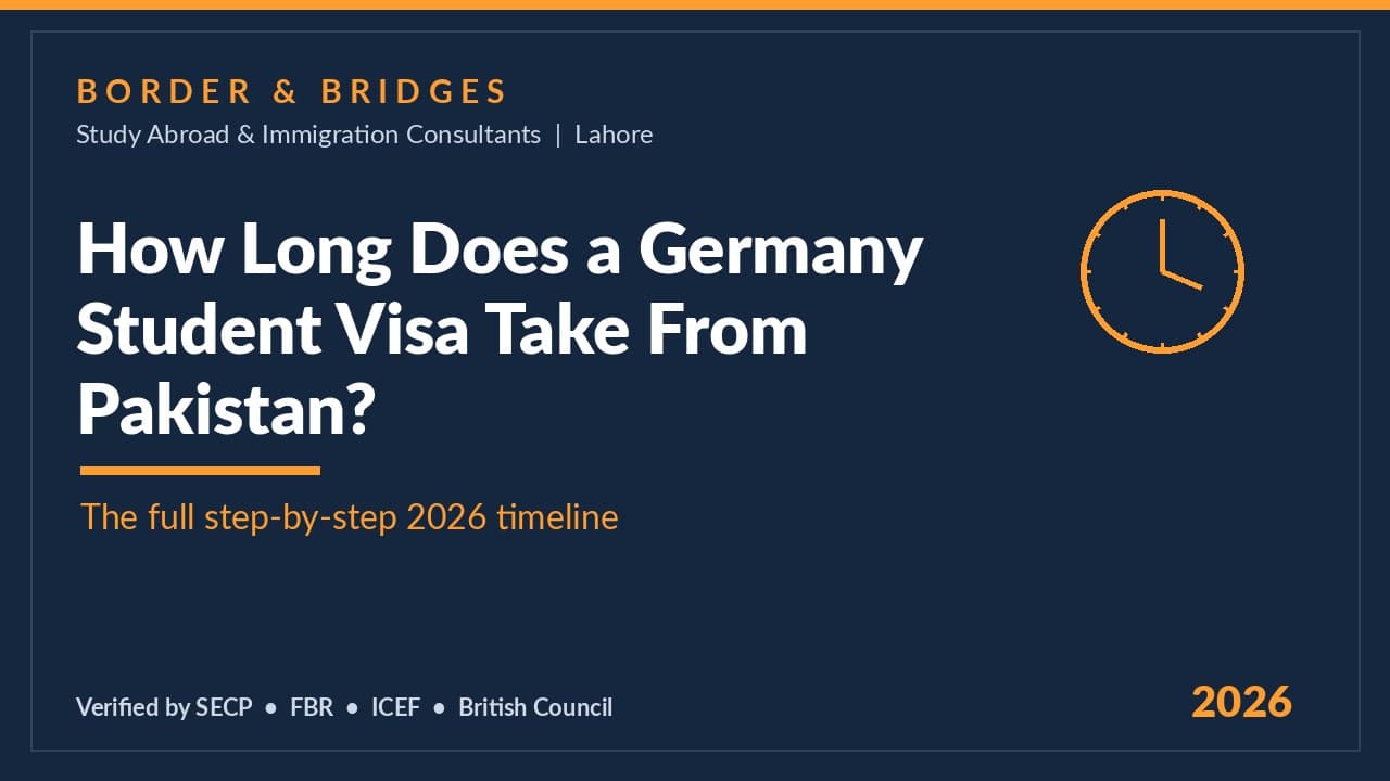How long does a Germany student visa take from Pakistan?