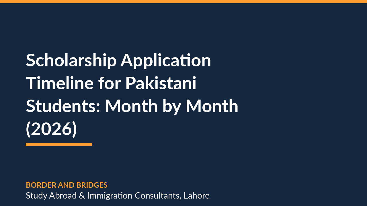 Scholarship Application Timeline for Pakistani Students: Month by Month (2026)
