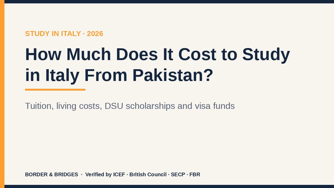 How Much Does It Cost to Study in Italy From Pakistan 2026