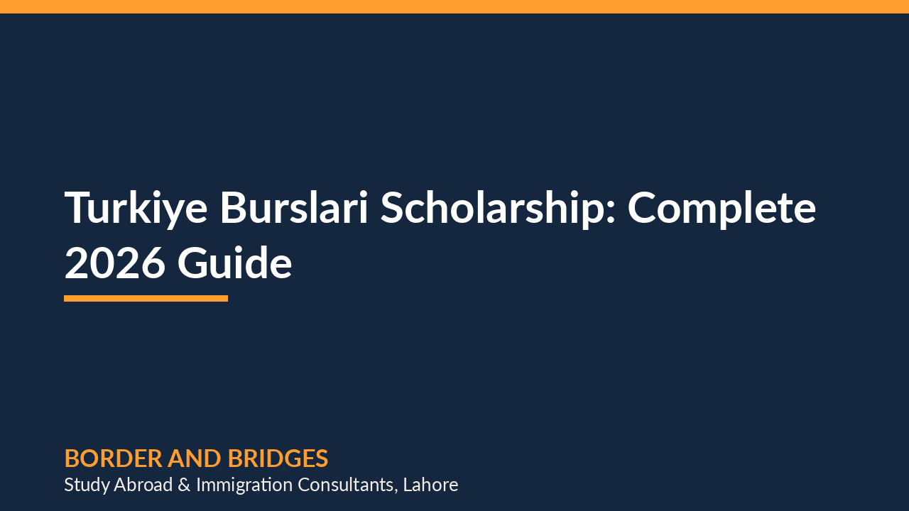 Türkiye Bursları Scholarship for Pakistani Students: Complete 2026 Guide
