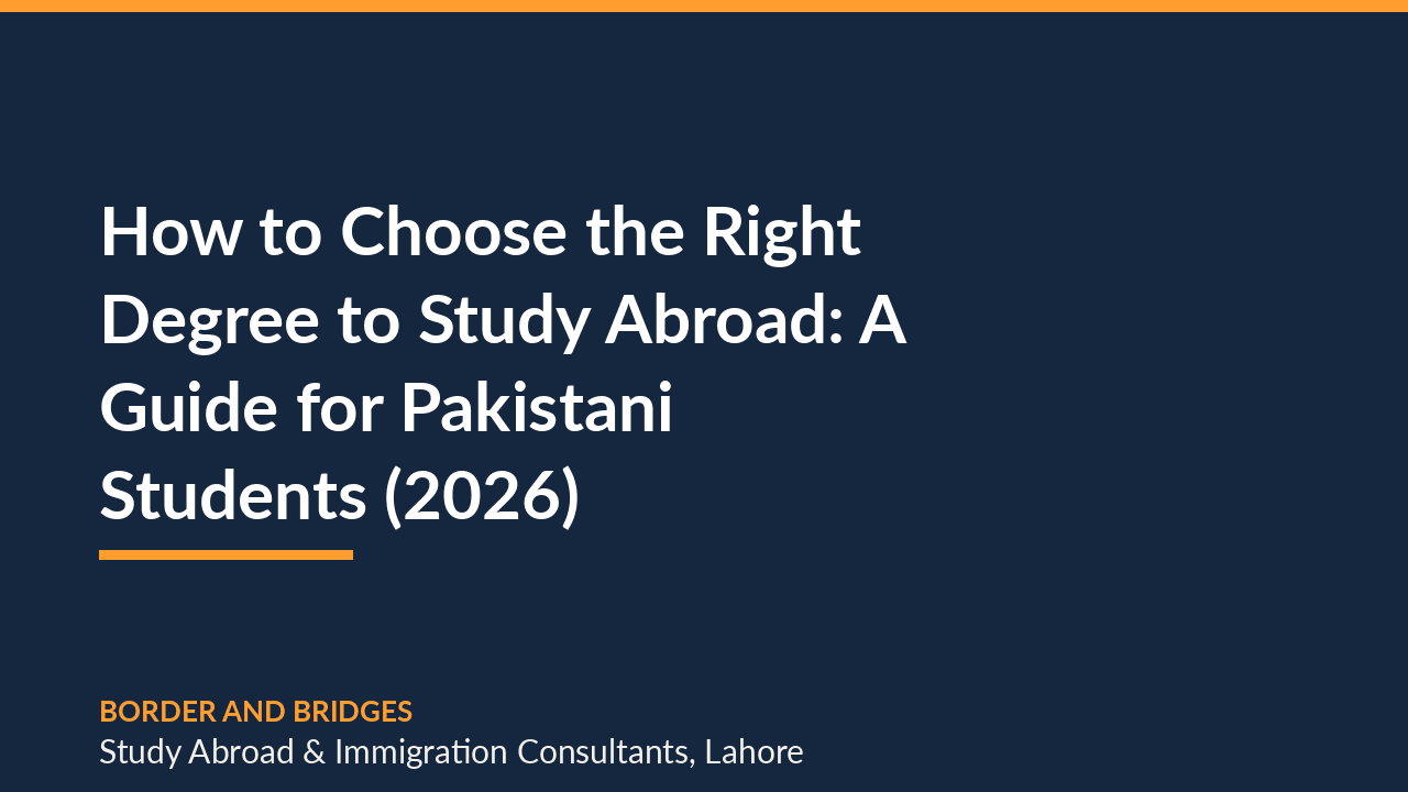 How to Choose the Right Degree to Study Abroad: A Guide for Pakistani Students (2026)