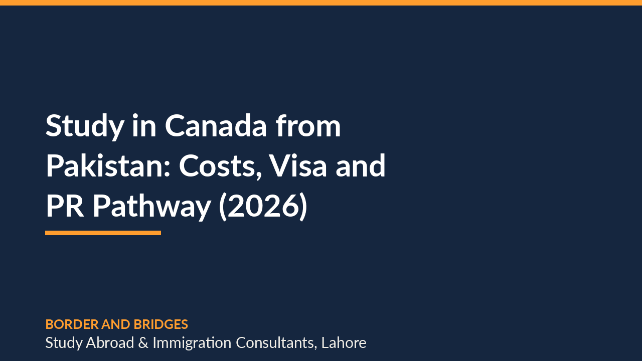 Study in Canada from Pakistan: Costs, Visa and PR Pathway (2026)