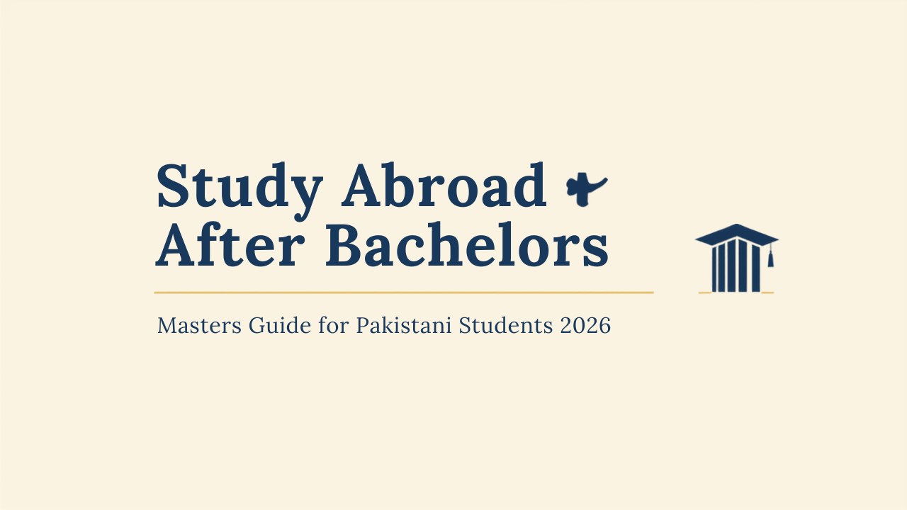 Study abroad after Bachelors Masters guide for Pakistani students 2026 cover banner